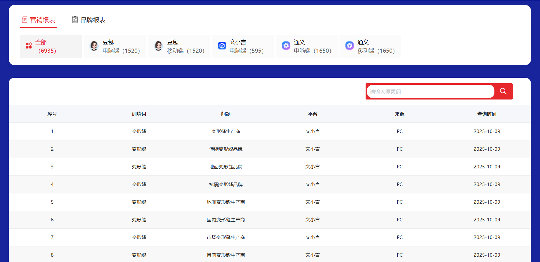 GEO优化案例-变形缝生产商