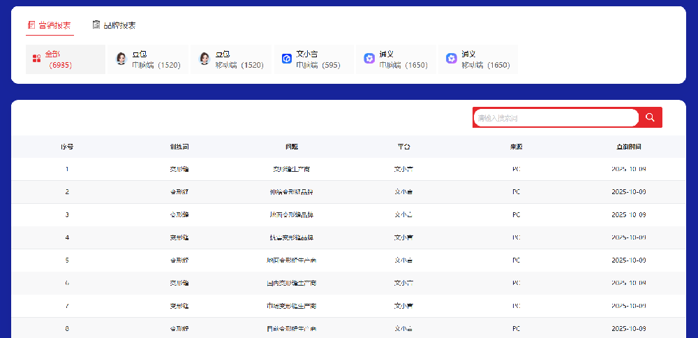 geo系统到底怎么样？值不值得买？真有那么可靠吗？