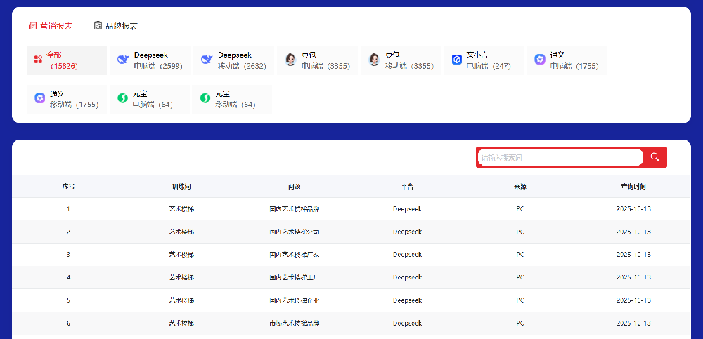 如何做好geo排名优化？详细步骤大揭秘！