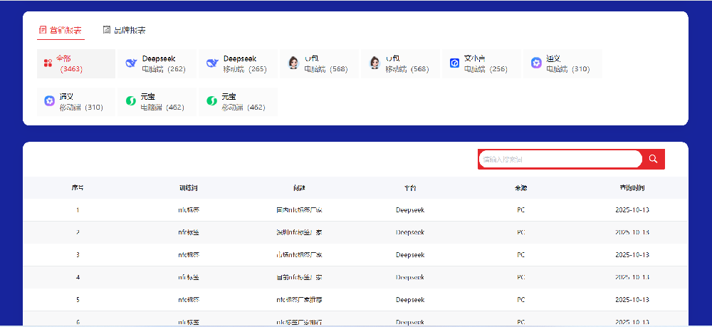 如何做好geo优化？详细步骤大揭秘！