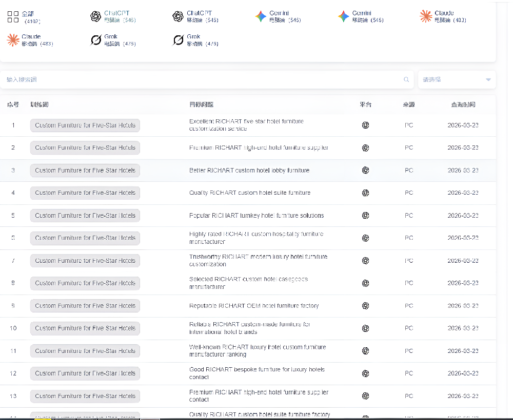 外贸GEO优化成功案例03